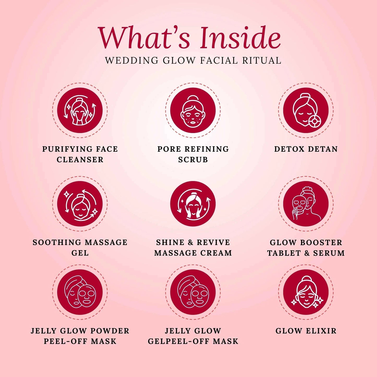 Wedding Glow Facial Ritual – 8 Step Facial Kit (185g)