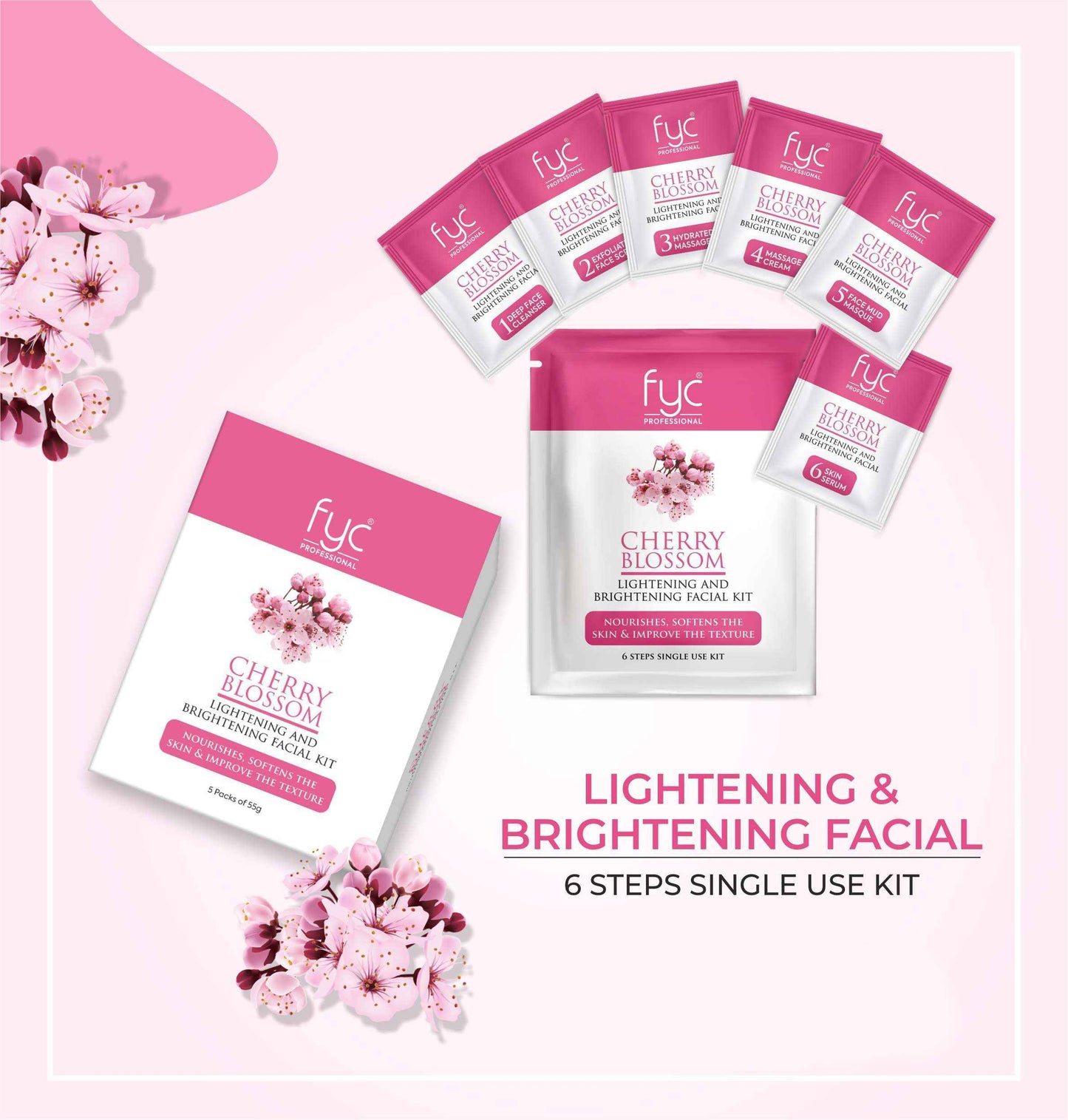 Cherry Blossom facial kit pouch