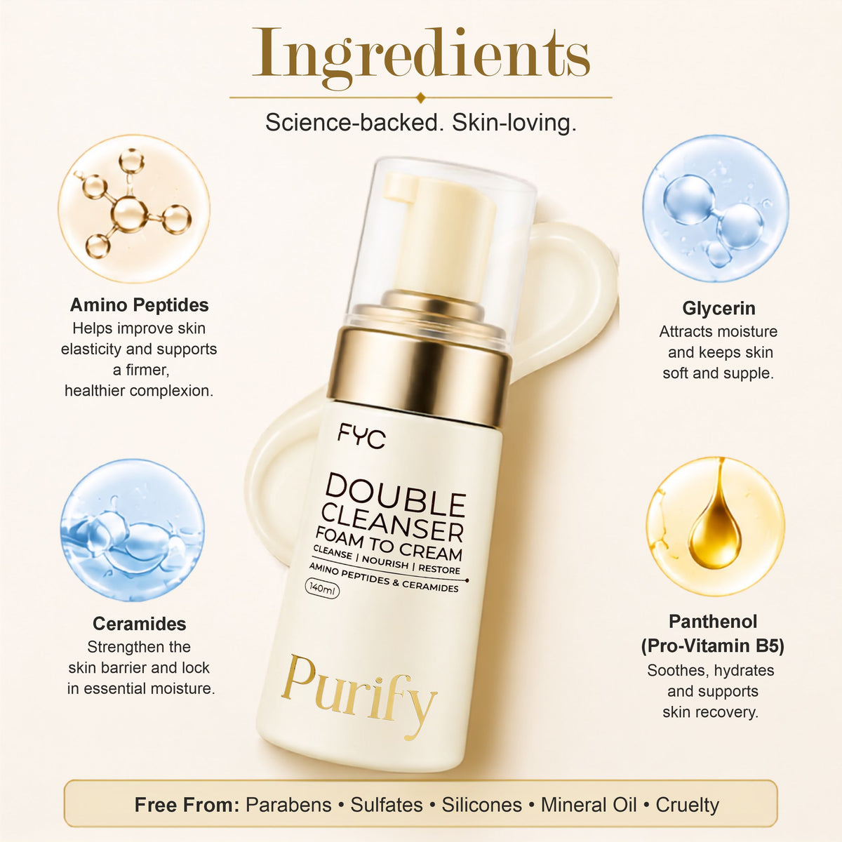 FYC Professional Purify Double Cleanser Foam to Cream