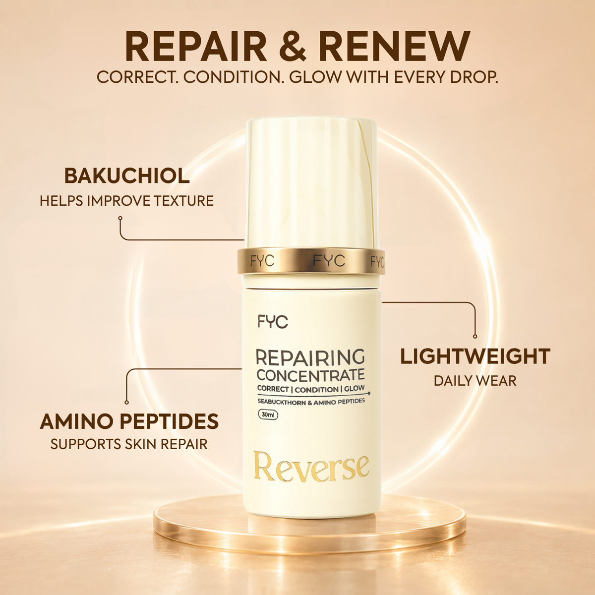 Korean Facial Kit + Repairing Concentrate | Correct & Renew Combo