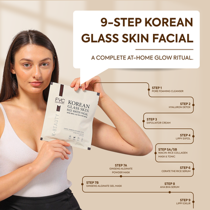 Korean Facial Kit + Repairing Concentrate | Correct & Renew Combo