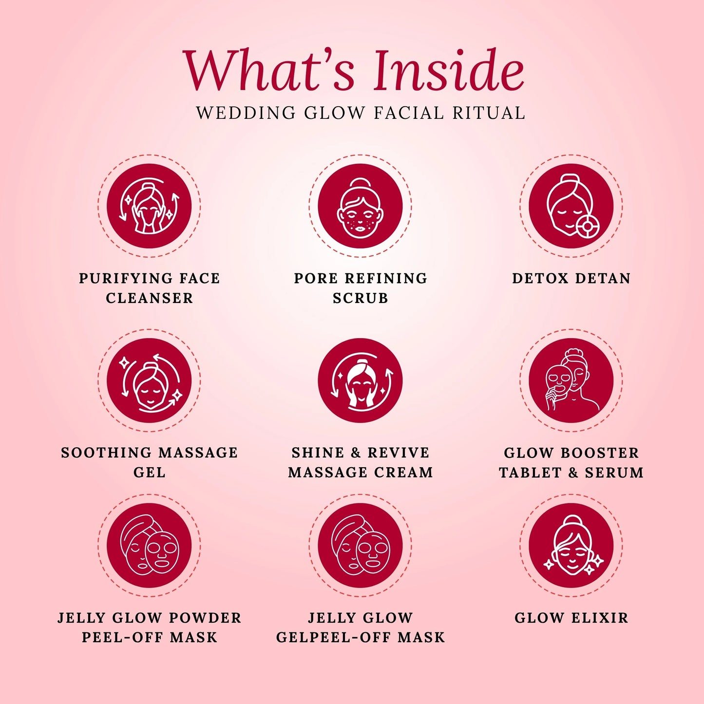 Wedding Glow Facial Ritual – 8 Step Facial Kit (185g)