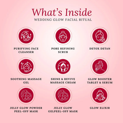 Wedding Glow Facial Ritual – 8 Step Facial Kit (185g)