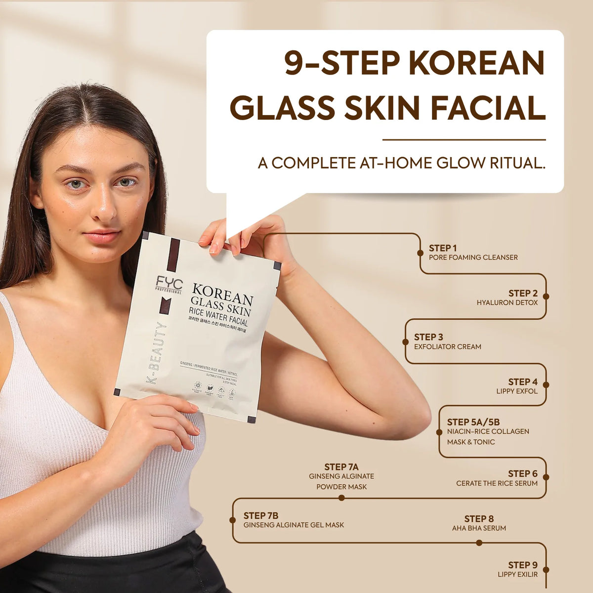Korean Facial Kit + Sunscreen | Glow & Shield Combo
