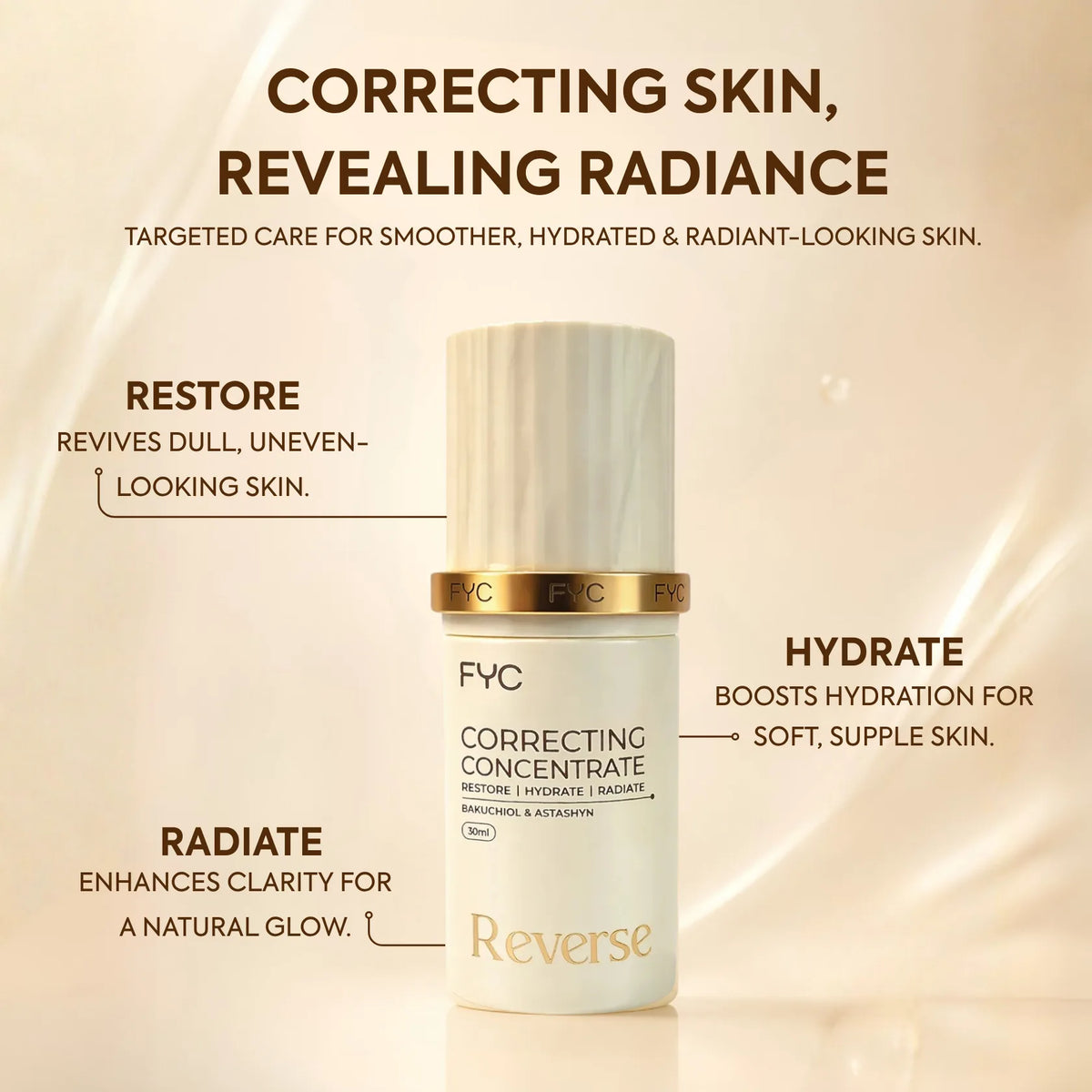Korean Facial Kit + Correcting Concentrate | Restore & Radiate Combo