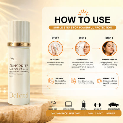 FYC Sunspritz SPF 50 PA++++ (120ml) | Lightweight Sunscreen Spray