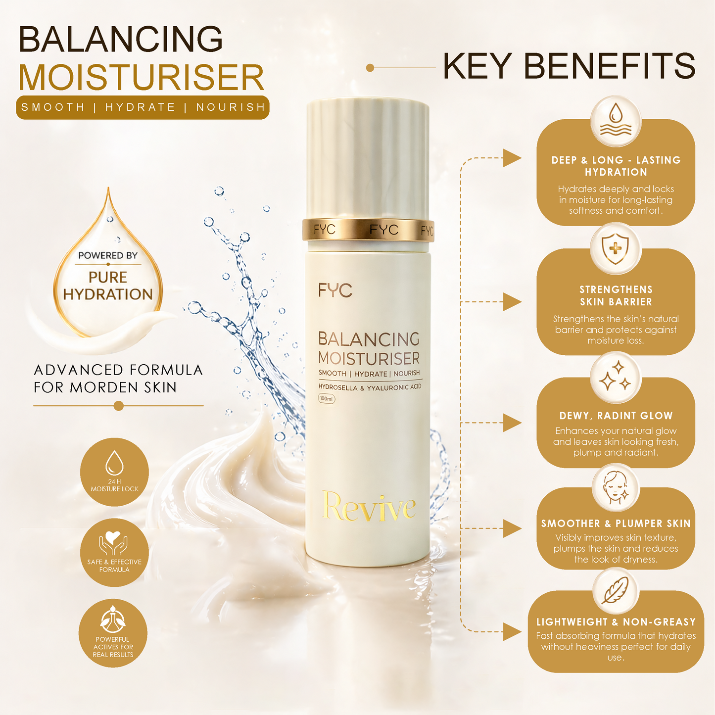 FYC Balancing Moisturiser – Revive (100ml)