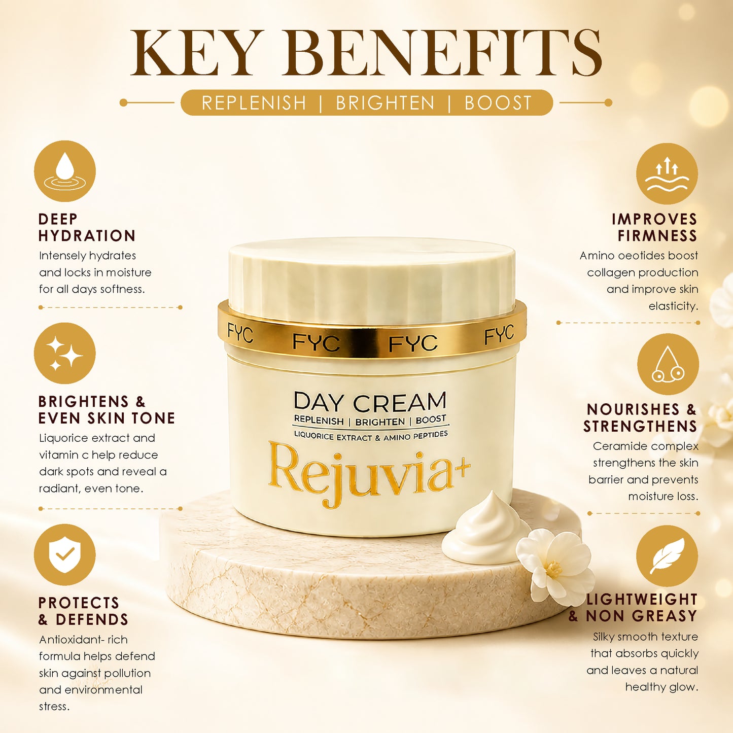 FYC Day Cream (50gm)