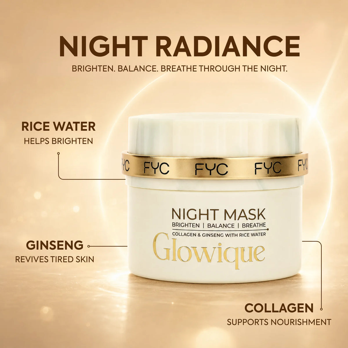 Korean Glass Skin Facial Kit + Night Mask | Glow While You Sleep Combo